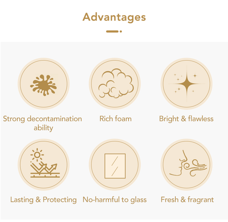 Dr.Dirt Glass &amp; Mirror Cleaner - Cleanic Cleaning Equipment